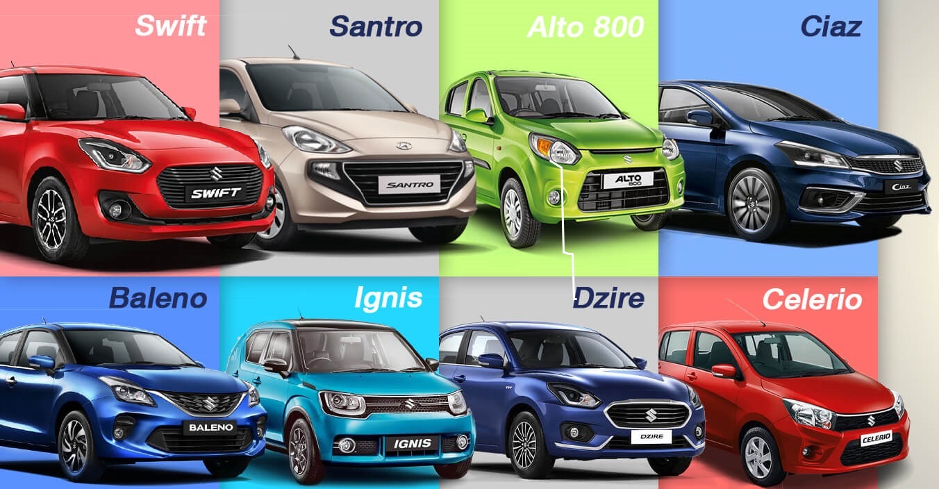 Which is the Best Mileage Car in India?